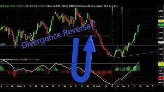 When Does a Divergence Lead to a Reversal