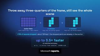 Microsoft's Mage-VL watches video the way your phone compresses it