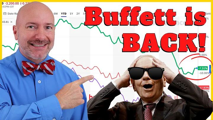 5 Best Warren Buffett Stocks to Watch on moomoo