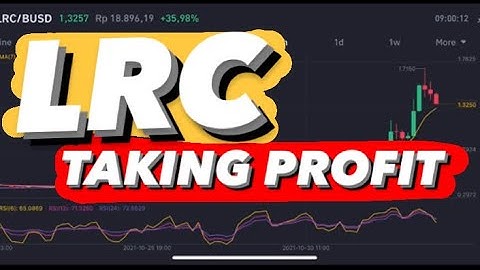 LRC PRICE PREDICTION 2021 | LRC CRYPTO | LOOPRING LRC | LRC PRICE ANALYSIS | LRC PRICE UPDATED