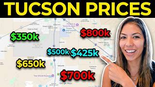 Best Tucson Suburbs for Every Budget Best Tucson Suburbs for Every Budget