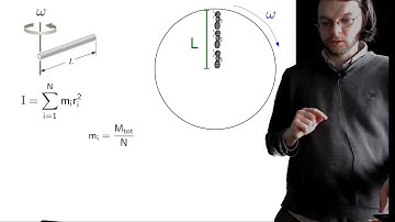 Physics 1250 lecture 17