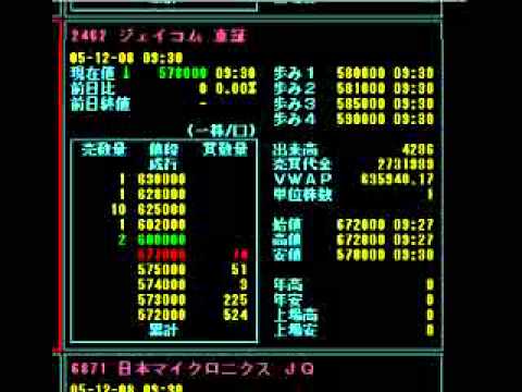 ジェイコム株 誤発注 Youtube