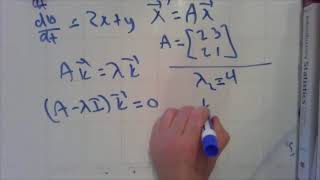 MAP2302 Systems of Linear DEs Example 1