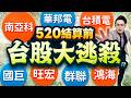 【520結算前台股大逃殺!? 南亞科.華邦電.旺宏.群聯.國巨.台積電.鴻海】2026.05.18(有CC字幕)