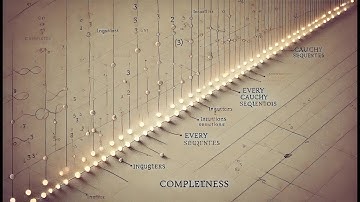 Consequences of Completeness | Learning Real Analysis: Part Two