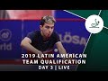 ITTF Latin America Team Qualification to Tokyo 2020: Day 3