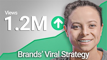 The One Social Media Tactic That Can Transform Your Business!