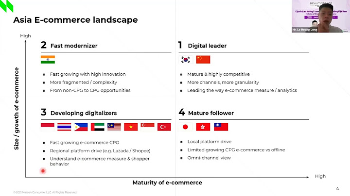 E-commerce có mặt ở bao nhiêu quốc gia năm 2024