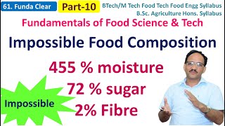 Impossible Food Composition | Hidden Facts | Moisture 455%, Sugar 72% | Dry Weight Basis | SK Sharma