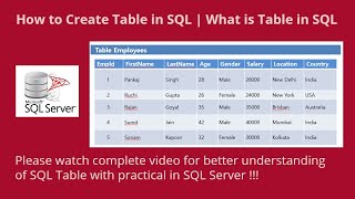 (11) How to Create Table in SQL | What is Table in SQL | SQL Tutorial
