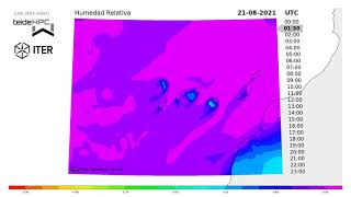 Canary Islands Relative Humidity forecast: 2021-08-20