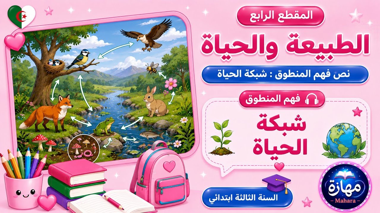 نص فهم المنطوق شبكة الحياة المقطع الرابع  الطبيعة والحباة للسنة الثالثة ابتدائي