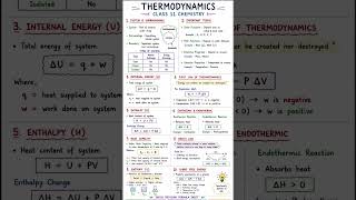 Thermodynamics #chemistry#class11chemistry #basicchemistry #neet#jee #mhtcet #boardexam #chem