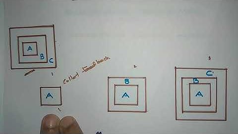 Software Engineering-(Pondicherry University-BCA)