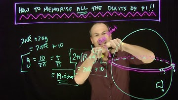 How to Memorise ALL the digits of pi! (And the NASA LUCY mission.)