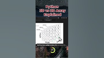 Python 3D vs 2D Array Explained #datascience #dataanalytics #machinelearning #pythonprogramming