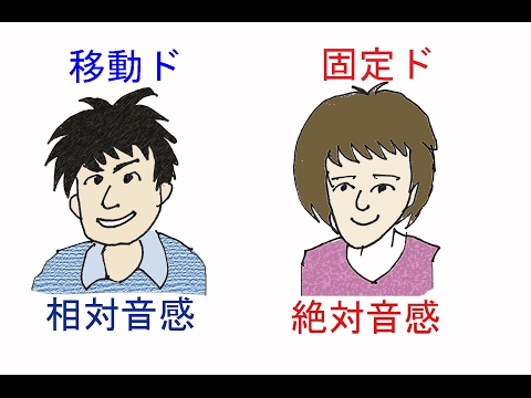 固定ド絶対音感と移動ド相対音感（続・あなたの音感は何型か）