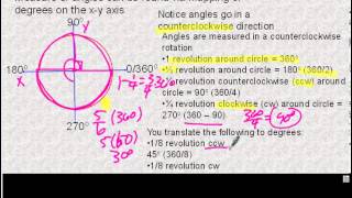 Algebra 2 Trigonometry Unit 1 Day 1, Introduction to Trigonometry