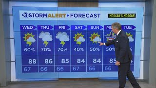 David Karnes' Tuesday evening weather