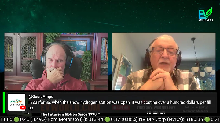 Trump Media and TAE Fusion $6B Merger - Factorial Energy Solid State Battery - RIvian Stock Soars