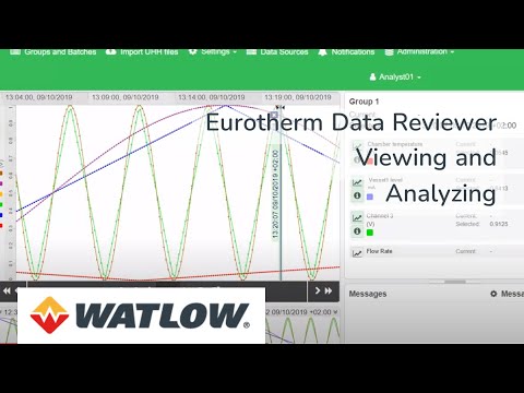 Eurotherm Data Reviewer Viewing and Analyzing