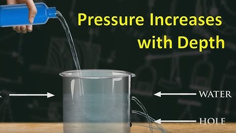 Pressure increases with depth