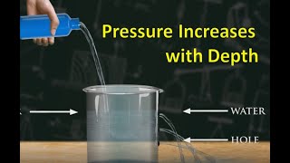 Pressure increases with depth