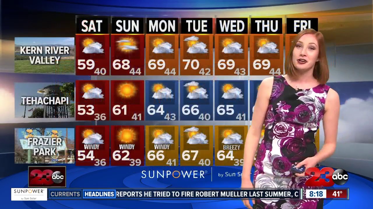 A beautiful weekend in store for Kern County - YouTube