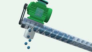 Ilustrasi Screw Conveyor Mesin Angkat Biji Bijian