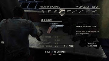 The Last of Us Remastered_trophy For emergencies only