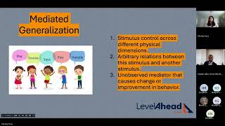 Understanding Relational Frame Theory (RFT) — Part 2
