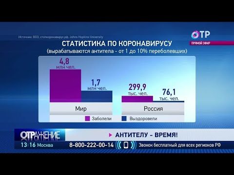 Антителу - время!