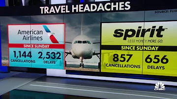 Am I entitled to compensation if my flight is Cancelled?