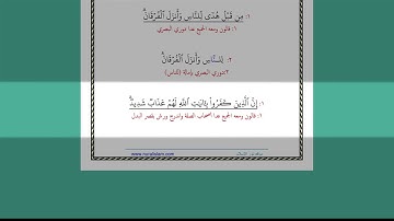 من قبل هدى للناس وأنزل الفرقان إن الذين كفروا بآيات الله لهم عذاب شديد والله عزيز ذو انتقام 4