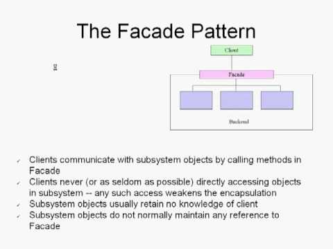 Facade Design Pattern Tamil Tutorial YouTube Adorable Design Patterns Tutorial Facade Design Pattern Tamil Tutorial YouTube Adorable Design Patterns Tutorial