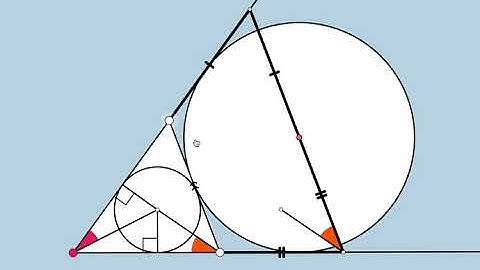 Triangle Excenter Phenomenon