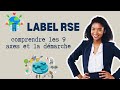 RSE au Maroc : la Charte CGEM expliquée + processus de labellisation