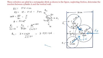 4 # Lami’s Theorem | questions | Engineering Mechanics | GATE | ESE | Vishal Sir