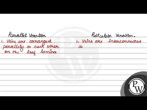 Distinguish between reticulate