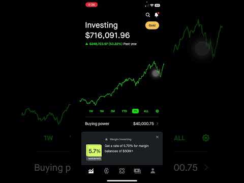 $716,102 Robinhood Portfolio