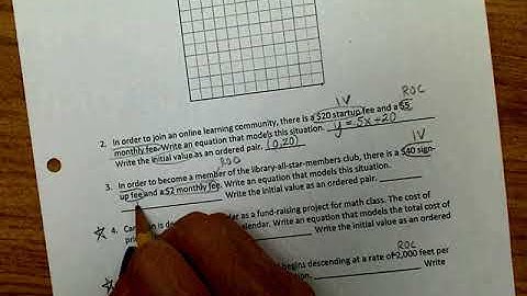 WS "Rate of Change and Initial Value"