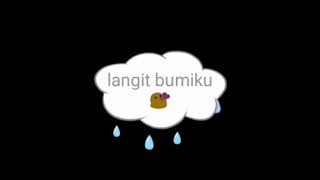 Sadarkah dirimu .....cocok buat status wa