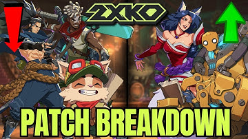 Ekko, Yasuo & Teemo NERFED!? (Discussing 2XKO