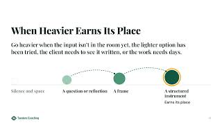 3.2.3 - When to Use a Coaching Tool or Just Ask a Question: Lighter or Heavier