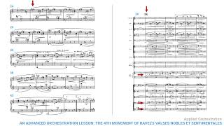 Celebrity Applied Orchestration #31 - Piano vs orchestra Profile