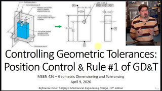 Position Control of Features & Patterns: PLTZF & FRTZF | How Rule 1 of GD&T Controls Form | MMC, LMC