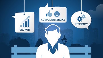 Self service web portals in Dynamics 365