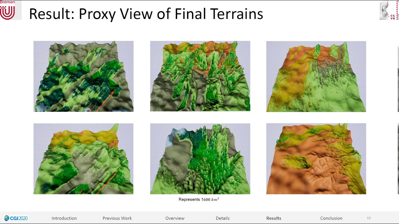 AutoBiomes - Procedural Generation of Multi-Biome Landscapes - YouTube