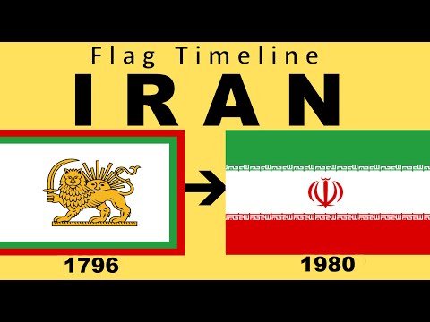 Flag of Iran : Historical Evolution